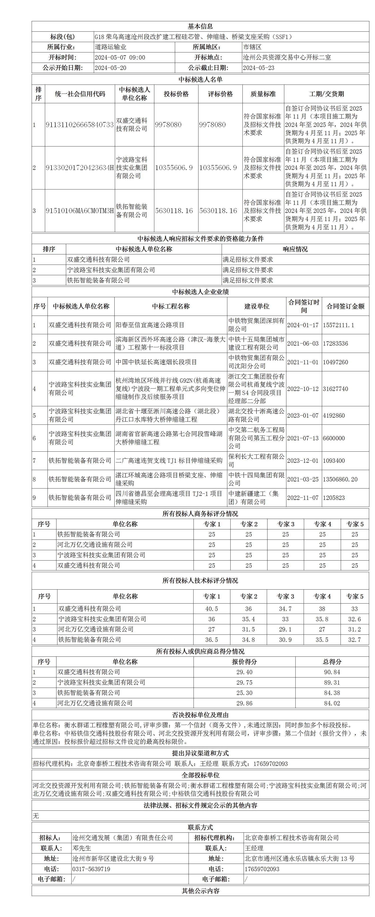 G18榮烏高速滄州段改擴(kuò)建工程硅芯管、伸縮縫、橋梁支座采購(gòu)（SSF1）中標(biāo)候選人公示_01.jpg